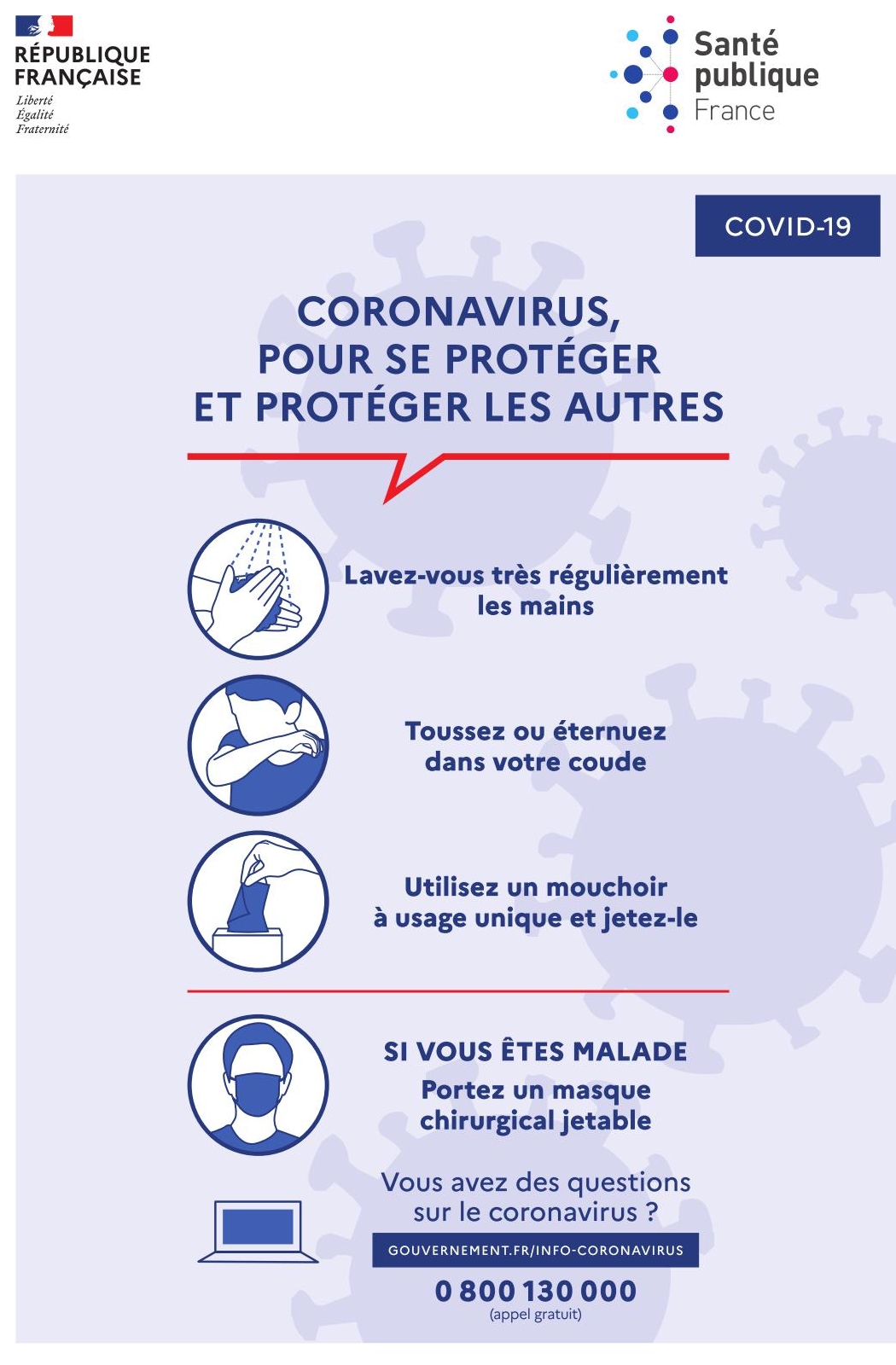 coronavirus-gestes barierre