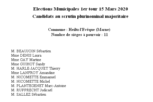 Liste officielle des candidats à HLV